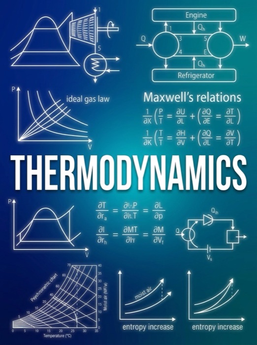 Thermodynamics cover