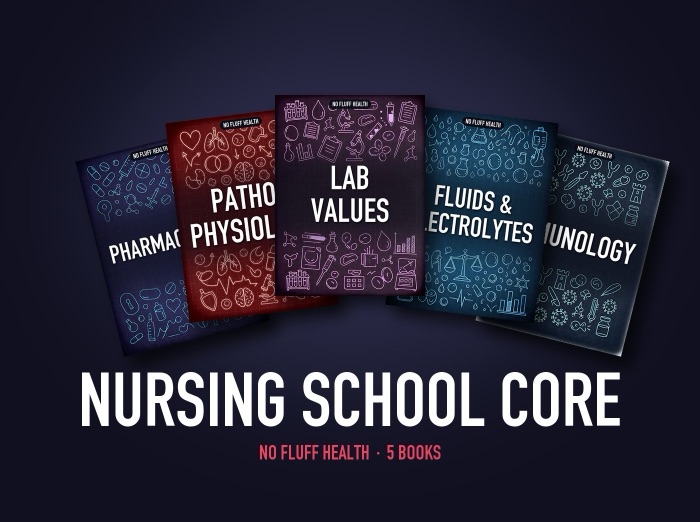The Nursing School Core Bundle cover