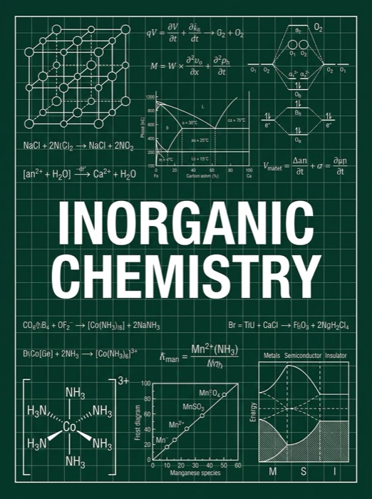 Inorganic Chemistry cover